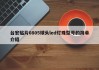 台宏贴片0805球头led灯珠型号的简单介绍