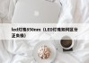 led灯珠850nm（LED灯珠如何区分正负极）