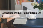 台宏监控红外灯珠品牌（监控红外灯珠多少伏）