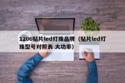 1206贴片led灯珠品牌（贴片led灯珠型号对照表 大功率）