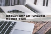 大功率led灯珠贴片高亮（贴片led灯珠型号对照表 大功率）