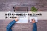 侧面发光led灯珠型号对照表（020侧发光灯珠规格）