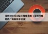 深圳0603led贴片灯珠费用（深圳灯珠贴片厂高新技术企业）
