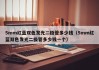 5mm红蓝双色发光二极管多少钱（5mm红蓝双色发光二极管多少钱一个）