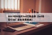 0603球头贴片led灯珠品牌（led球型灯泡厂家批发费用表）