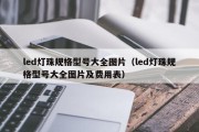 led灯珠规格型号大全图片（led灯珠规格型号大全图片及费用表）