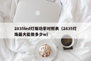 2835led灯珠功率对照表（2835灯珠最大能做多少w）