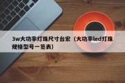 3w大功率灯珠尺寸台宏（大功率led灯珠规格型号一览表）
