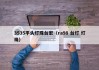 3535平头灯珠台宏（ra98 台灯 灯珠）