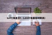 led灯珠直径5（LED灯珠直径对照表）