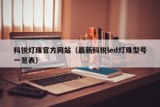 科锐灯珠官方网站（最新科锐led灯珠型号一览表）