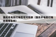 强光手电筒灯珠型号对照表（强光手电筒灯珠亮度排名榜）