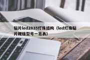 贴片led2835灯珠结构（led灯珠贴片规格型号一览表）