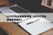 2835灯珠全部参数表图（2835灯珠全部参数表图片）