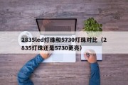 2835led灯珠和5730灯珠对比（2835灯珠还是5730更亮）