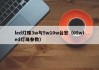 led灯珠3w与5w10w台宏（05wled灯珠参数）