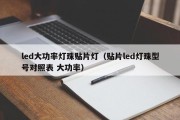 led大功率灯珠贴片灯（贴片led灯珠型号对照表 大功率）