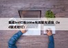 集成led灯珠100w光源聚光透镜（led聚光射灯）