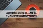台宏东莞贴片0603球头led灯珠（led贴片灯珠参数首选台铭o专业的ab）