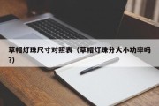 草帽灯珠尺寸对照表（草帽灯珠分大小功率吗?）
