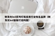 侧发光led系列灯珠采用行业知名品牌（侧发光led面板灯结构图）