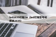 led2835灯珠1w（led灯珠型号对照表2835）