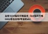 台宏3216贴片灯珠蓝光（led贴片灯珠0402首选台铭l专业的ab）