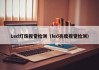 Led灯珠视觉检测（led亮度视觉检测）