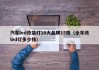 汽车led改装灯10大品牌15珠（全车改led灯多少钱）