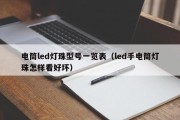 电筒led灯珠型号一览表（led手电筒灯珠怎样看好坏）