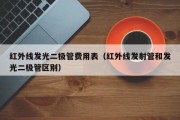 红外线发光二极管费用表（红外线发射管和发光二极管区别）