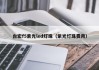 台宏f5紫光led灯珠（紫光灯珠费用）