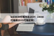 led3030灯珠对比2835（3030灯珠和2835灯珠区别）