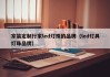 家装定制行家led灯珠的品牌（led灯具灯珠品牌）