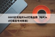 0805红光贴片led灯珠品牌（贴片led灯珠型号对照表）