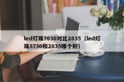 led灯珠7030对比2835（led灯珠5730和2835哪个好）