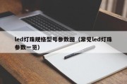 led灯珠规格型号参数图（常见led灯珠参数一览）