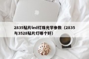 2835贴片led灯珠光学参数（2835与3528贴片灯哪个好）