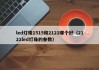 led灯珠1515和2121哪个好（2121led灯珠的参数）