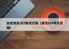 台宏波长365紫光灯珠（紫光led波长范围）