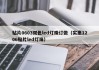 贴片0603双色led灯珠订做（实惠1206贴片led灯珠）